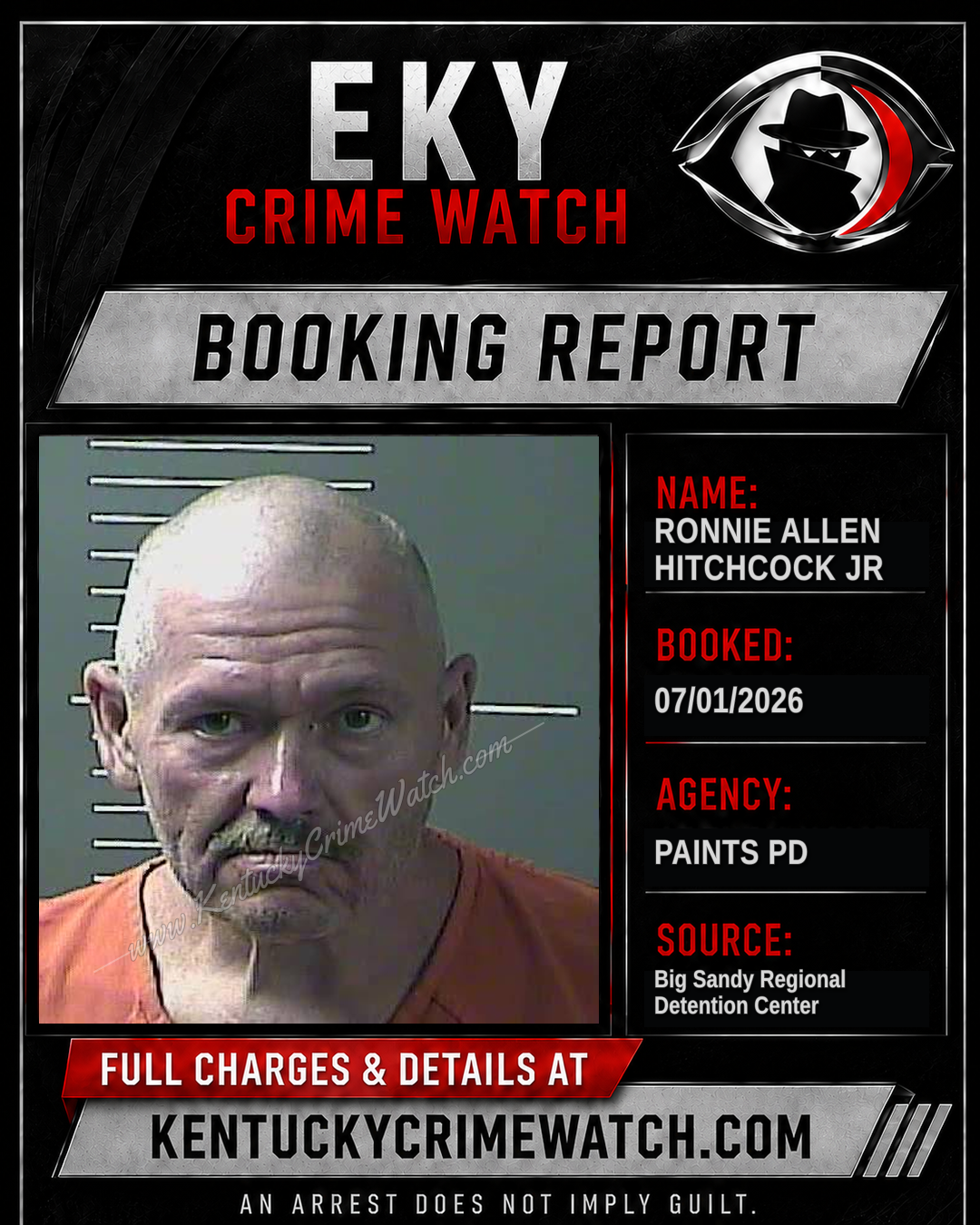 RONNIE ALLEN HITCHCOCK JR booking report card
