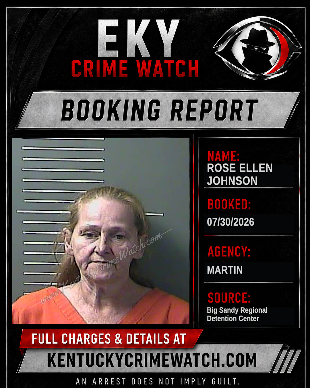 ROSE ELLEN JOHNSON booking report card