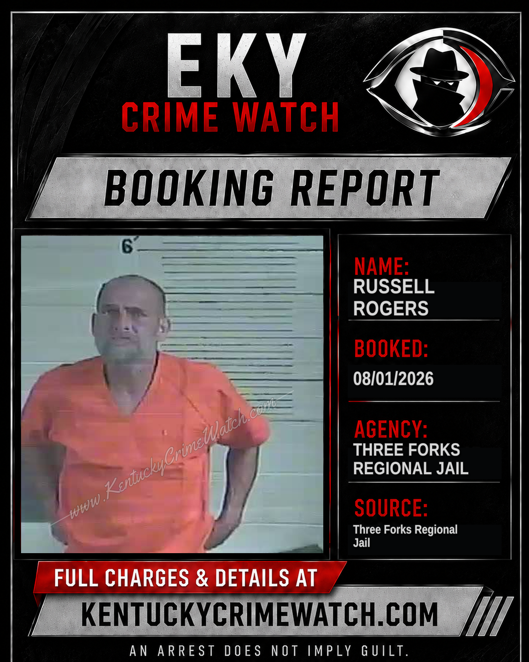 Russell Rogers booking image