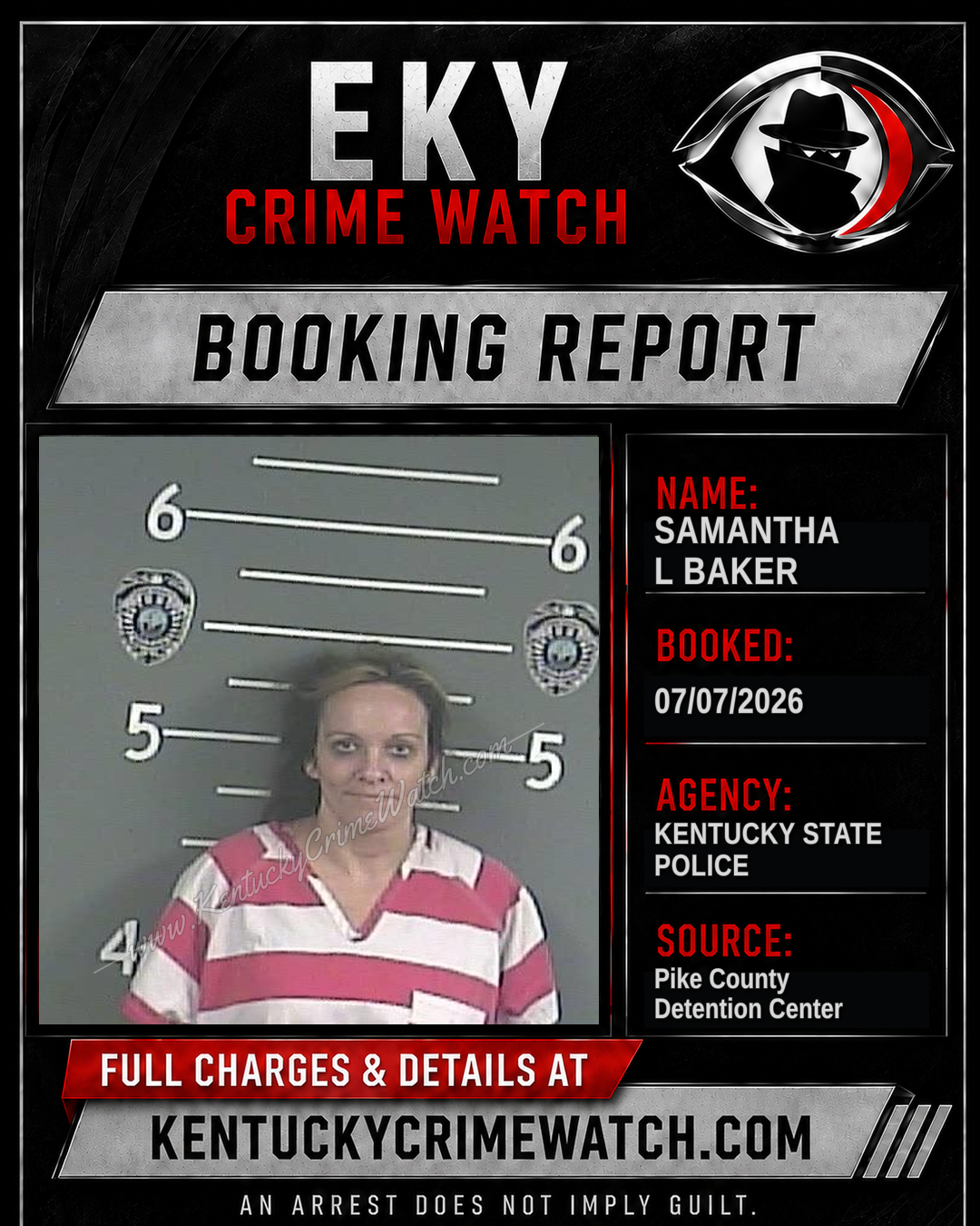 SAMANTHA L BAKER booking report card