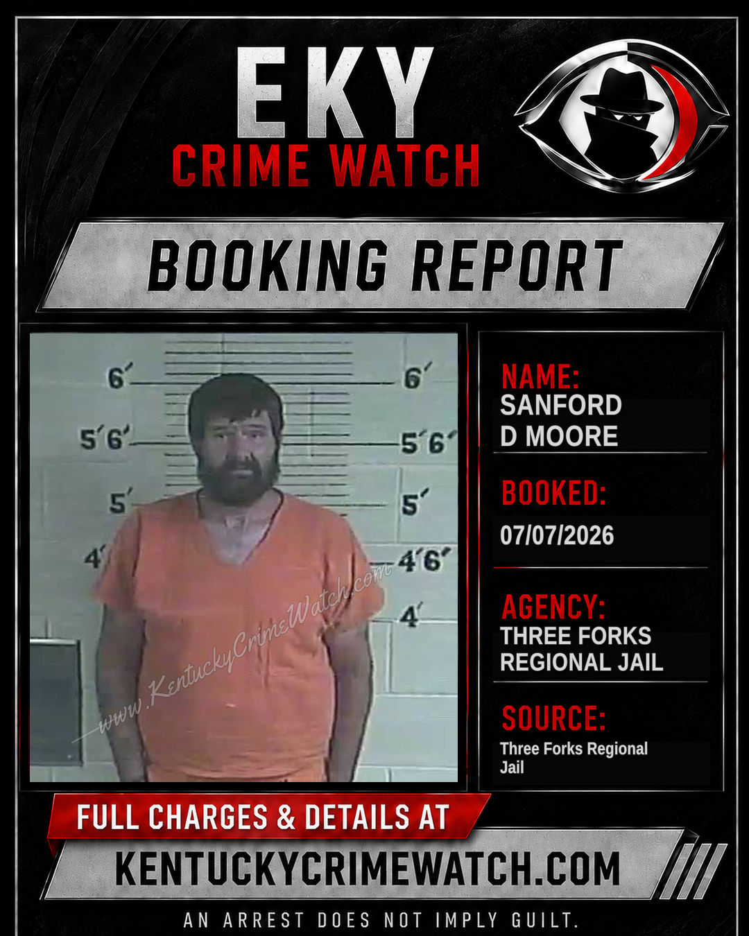 Sanford D Moore booking report card