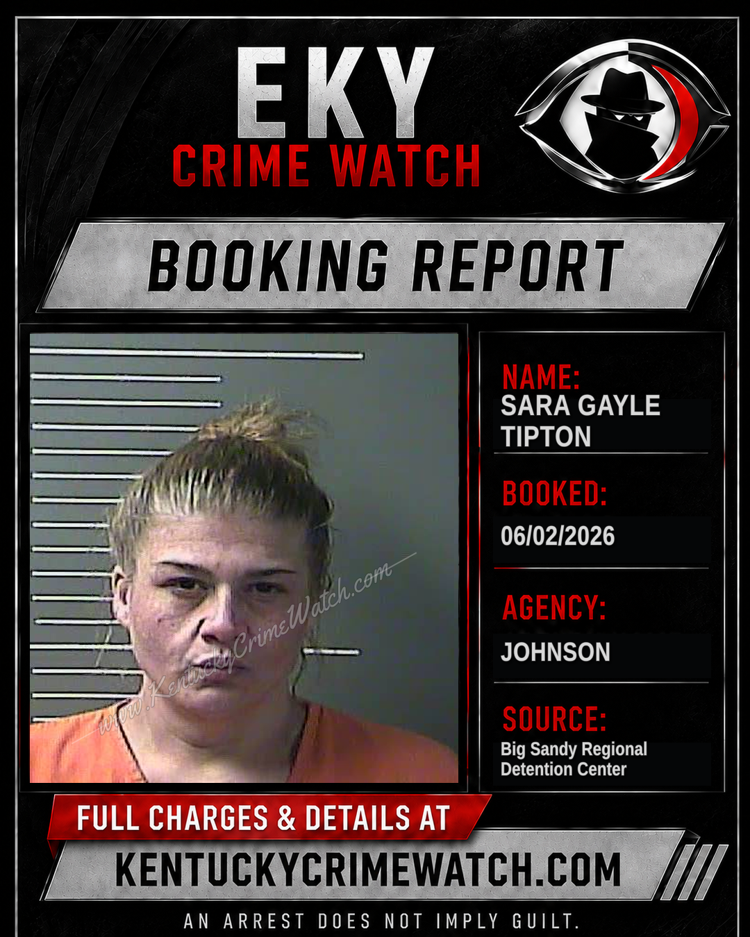 SARA GAYLE TIPTON booking report card
