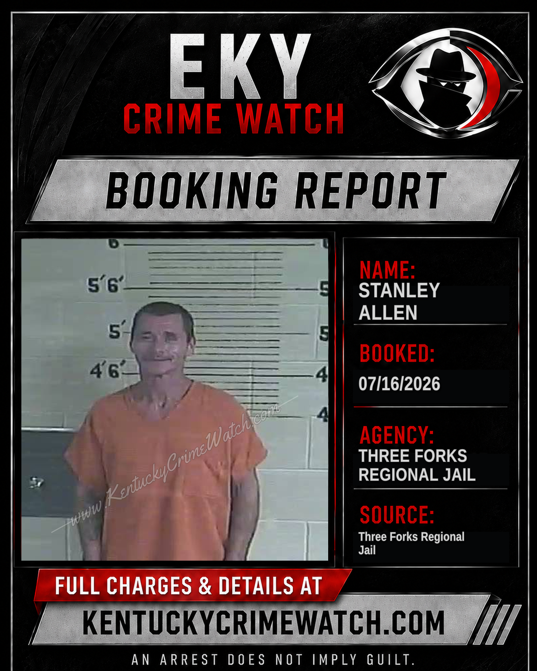 Stanley Allen booking report card