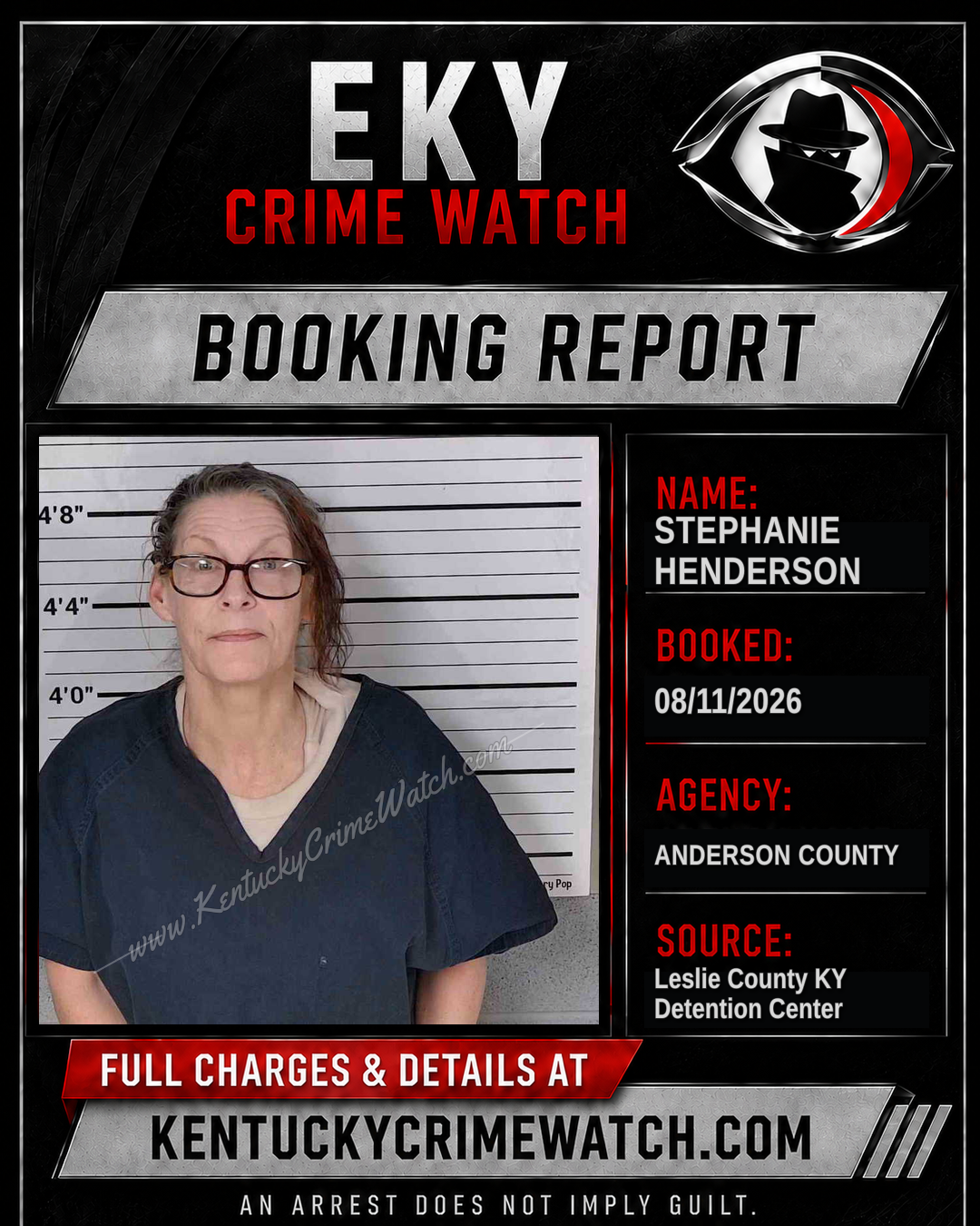 STEPHANIE HENDERSON booking report card