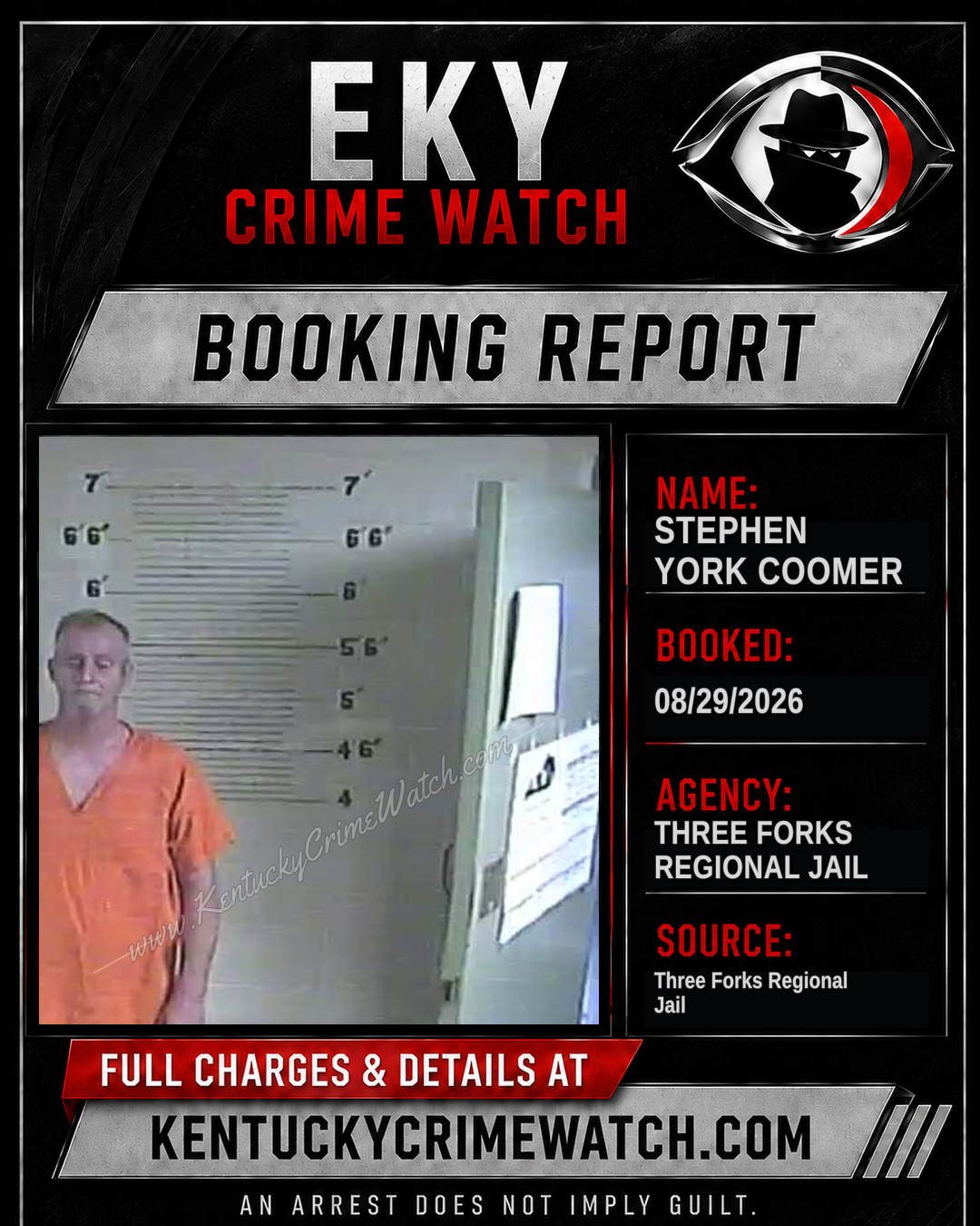 Stephen York Coomer booking report card