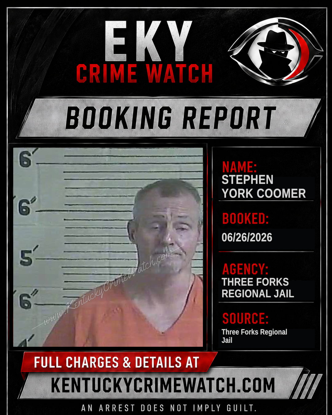 Stephen York Coomer booking report card
