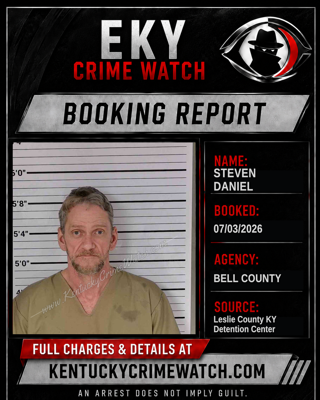 STEVEN DANIEL booking report card