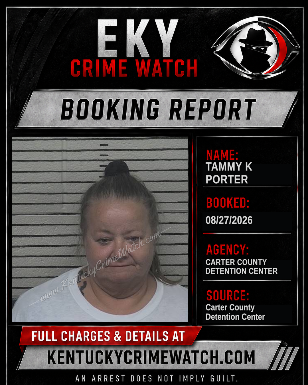 TAMMY K PORTER booking report card