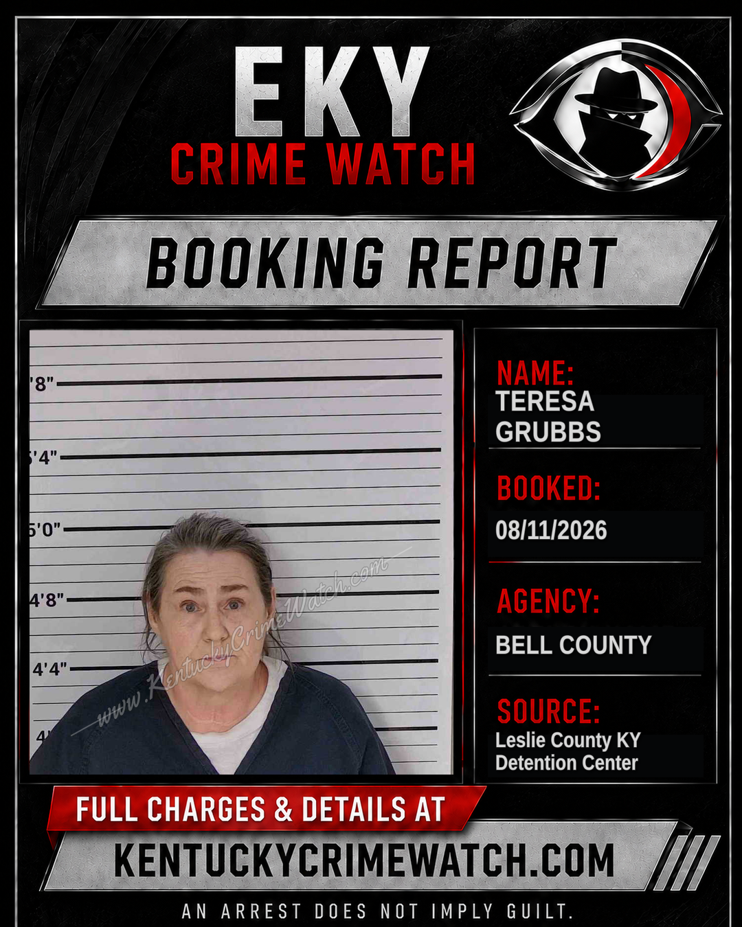 TERESA GRUBBS booking report card