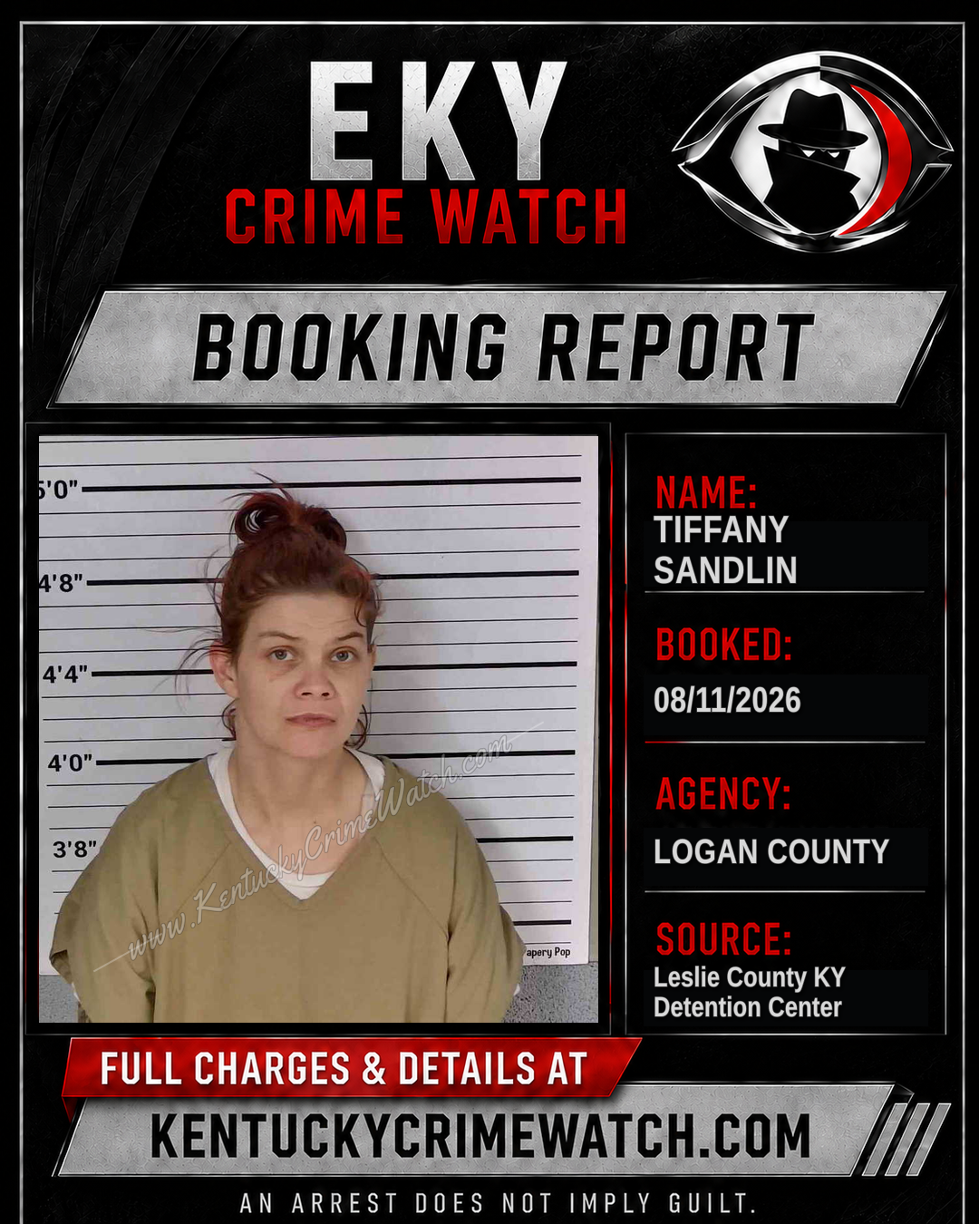 TIFFANY SANDLIN booking report card