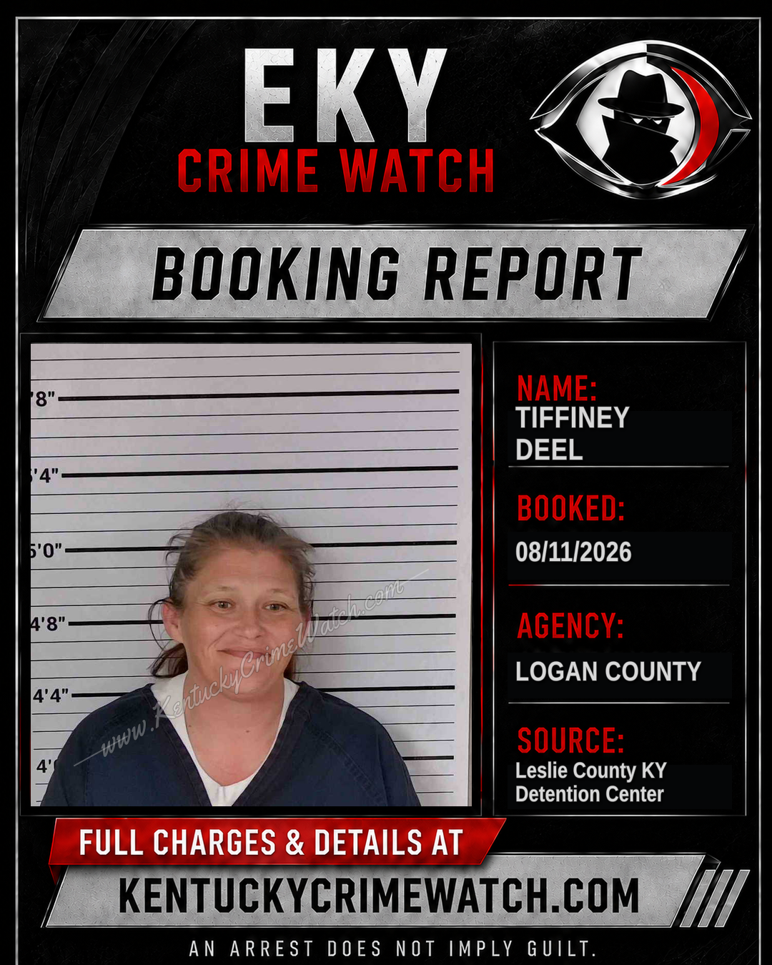 TIFFINEY DEEL booking report card