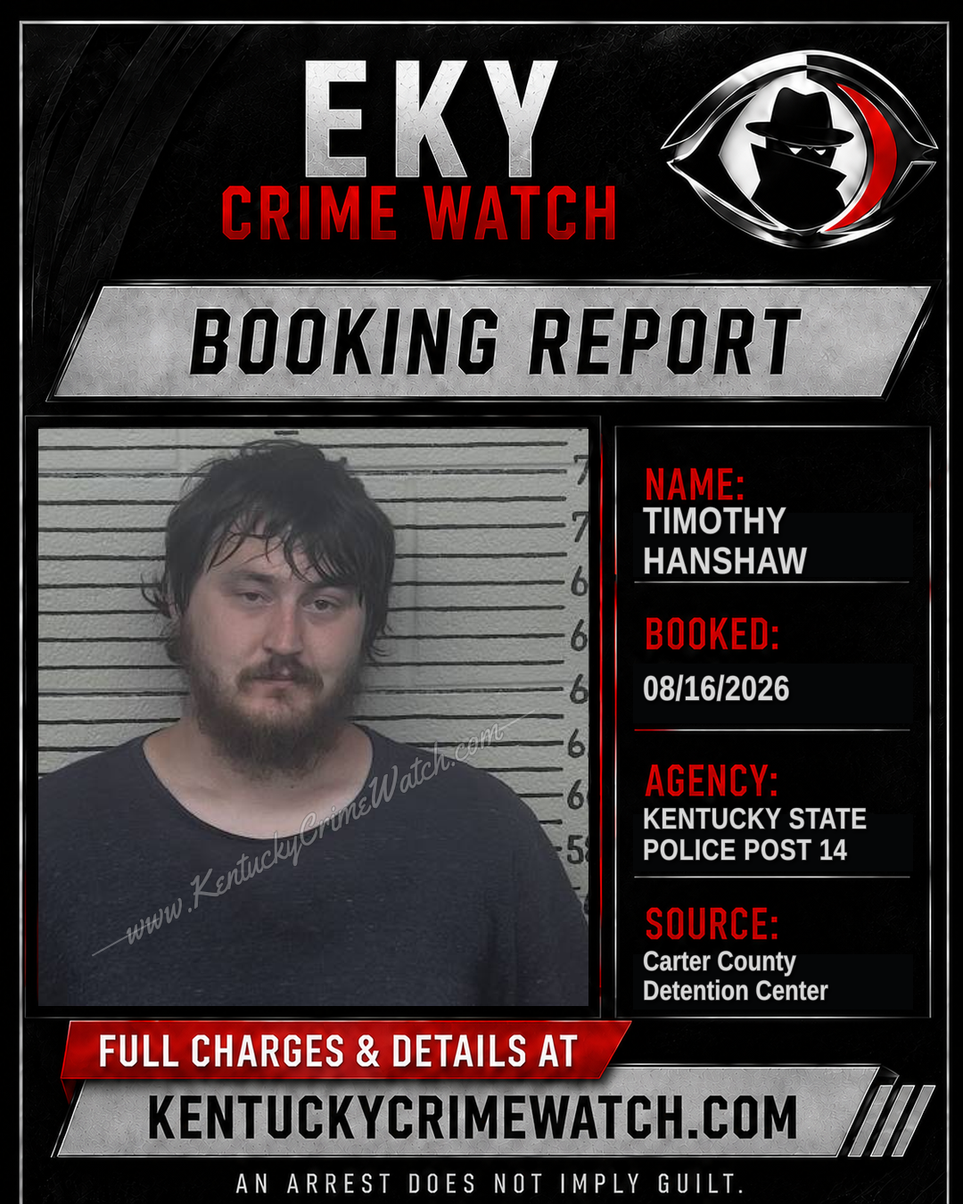 TIMOTHY HANSHAW booking image