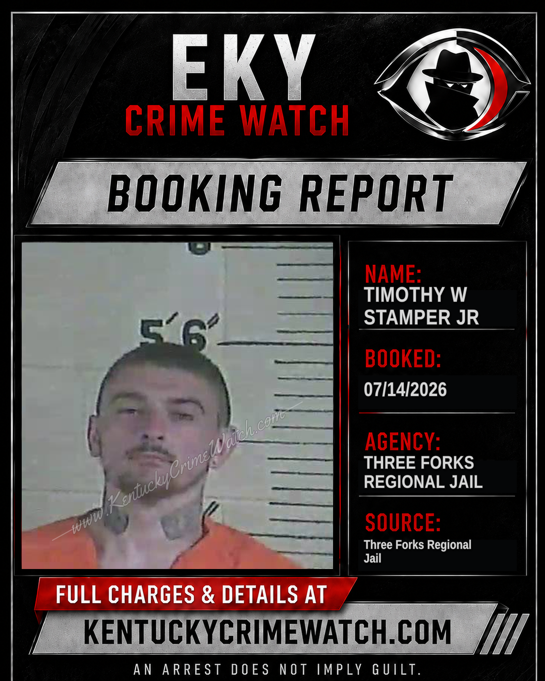 Timothy W Stamper JR booking image