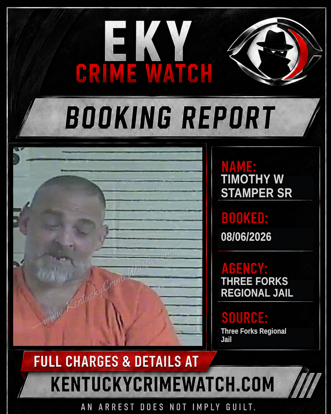Timothy W Stamper SR booking image