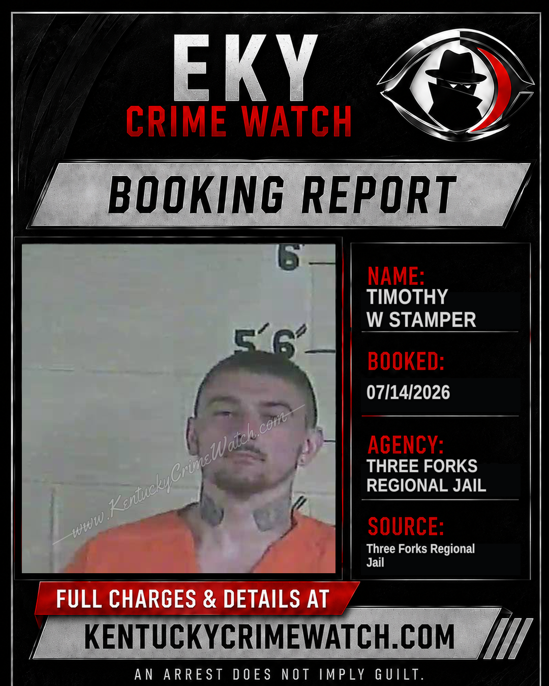 Timothy W Stamper booking report card