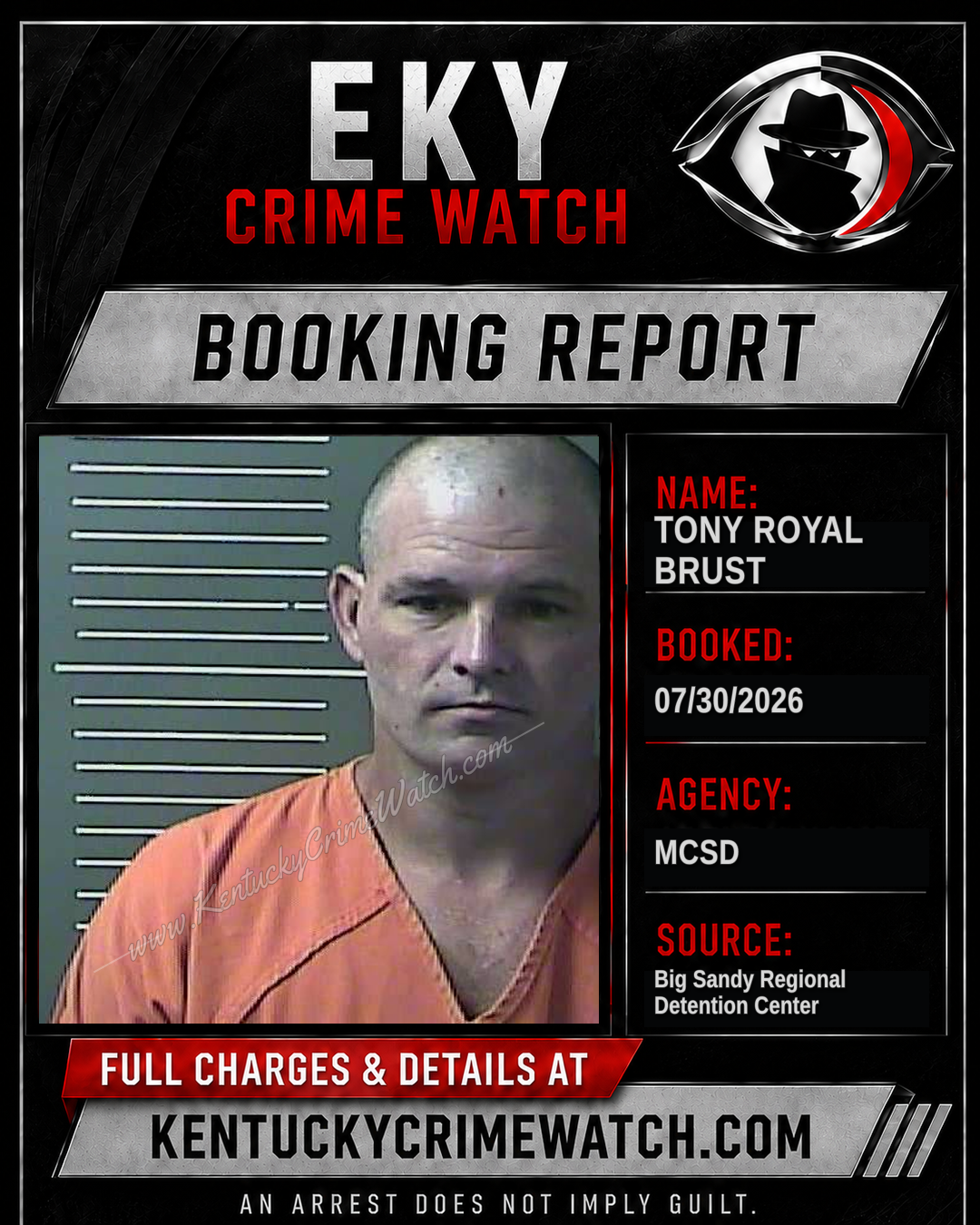 TONY ROYAL BRUST booking report card