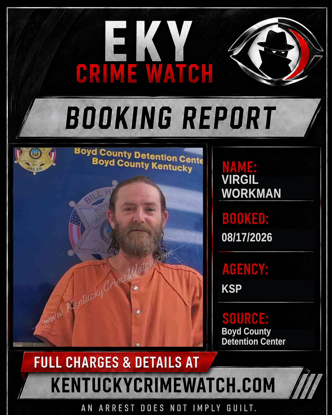 VIRGIL WORKMAN booking report card