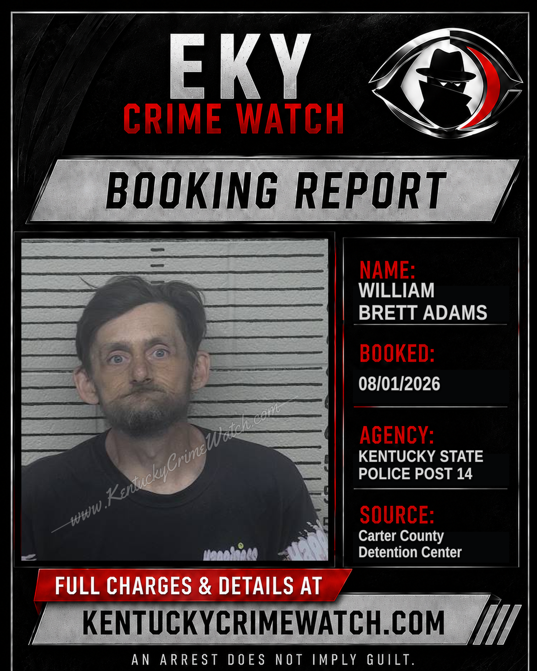 WILLIAM BRETT ADAMS booking report card