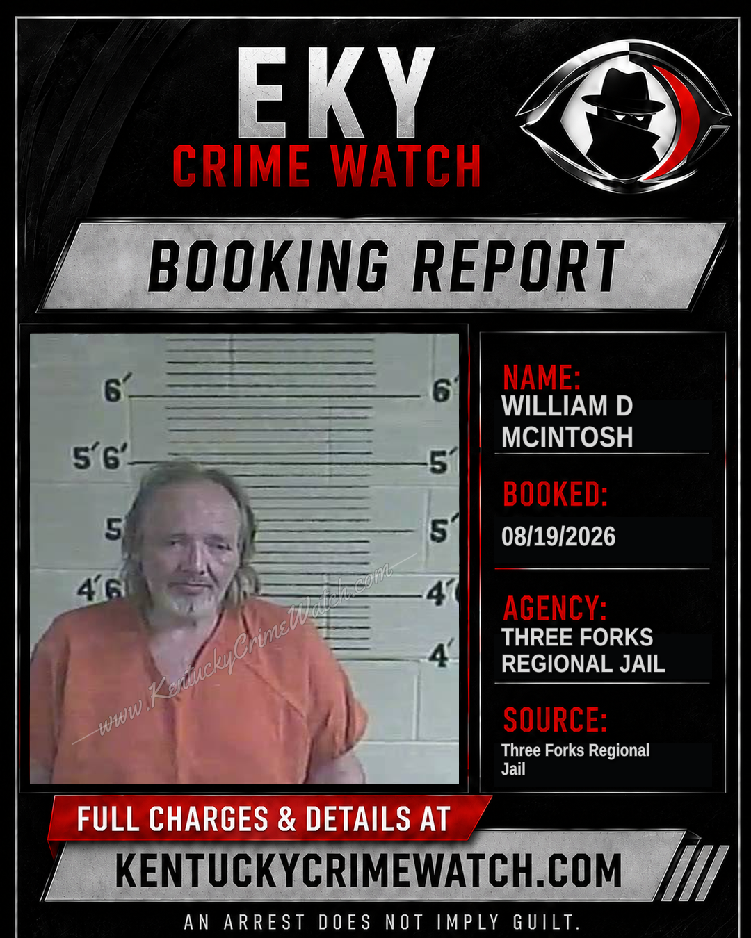 William D McIntosh booking image