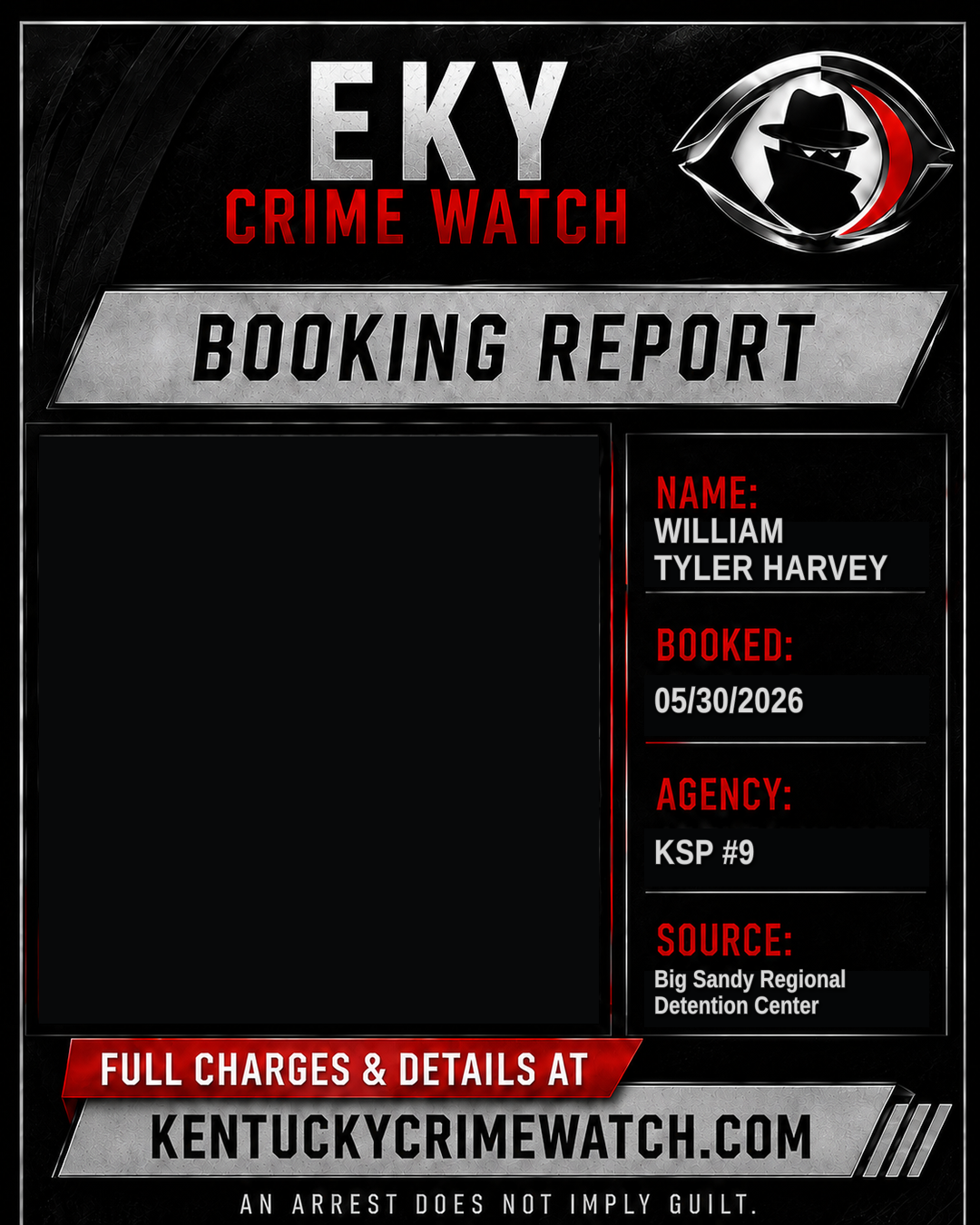 WILLIAM TYLER HARVEY booking report card