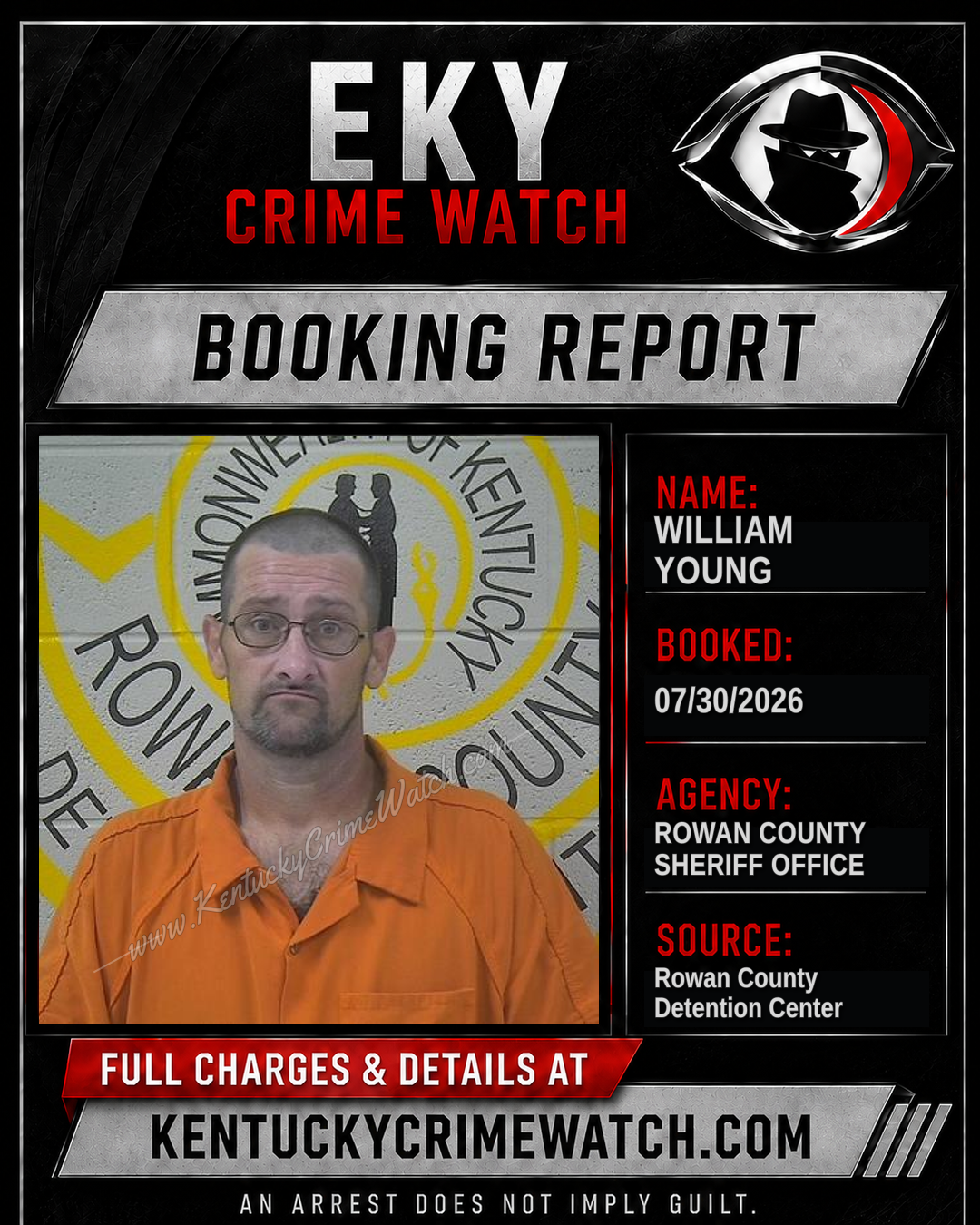 WILLIAM YOUNG booking report card
