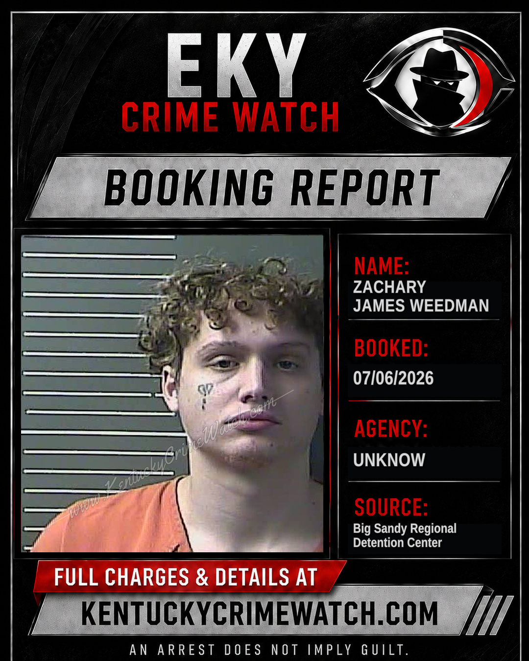 ZACHARY JAMES WEEDMAN booking report card